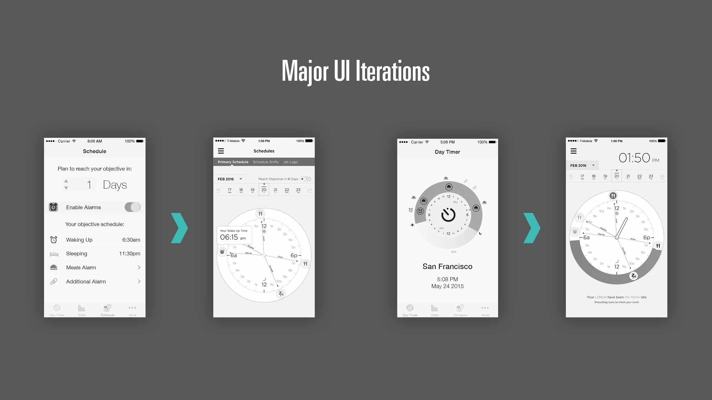 Some iterations: Wireframing - showcase image