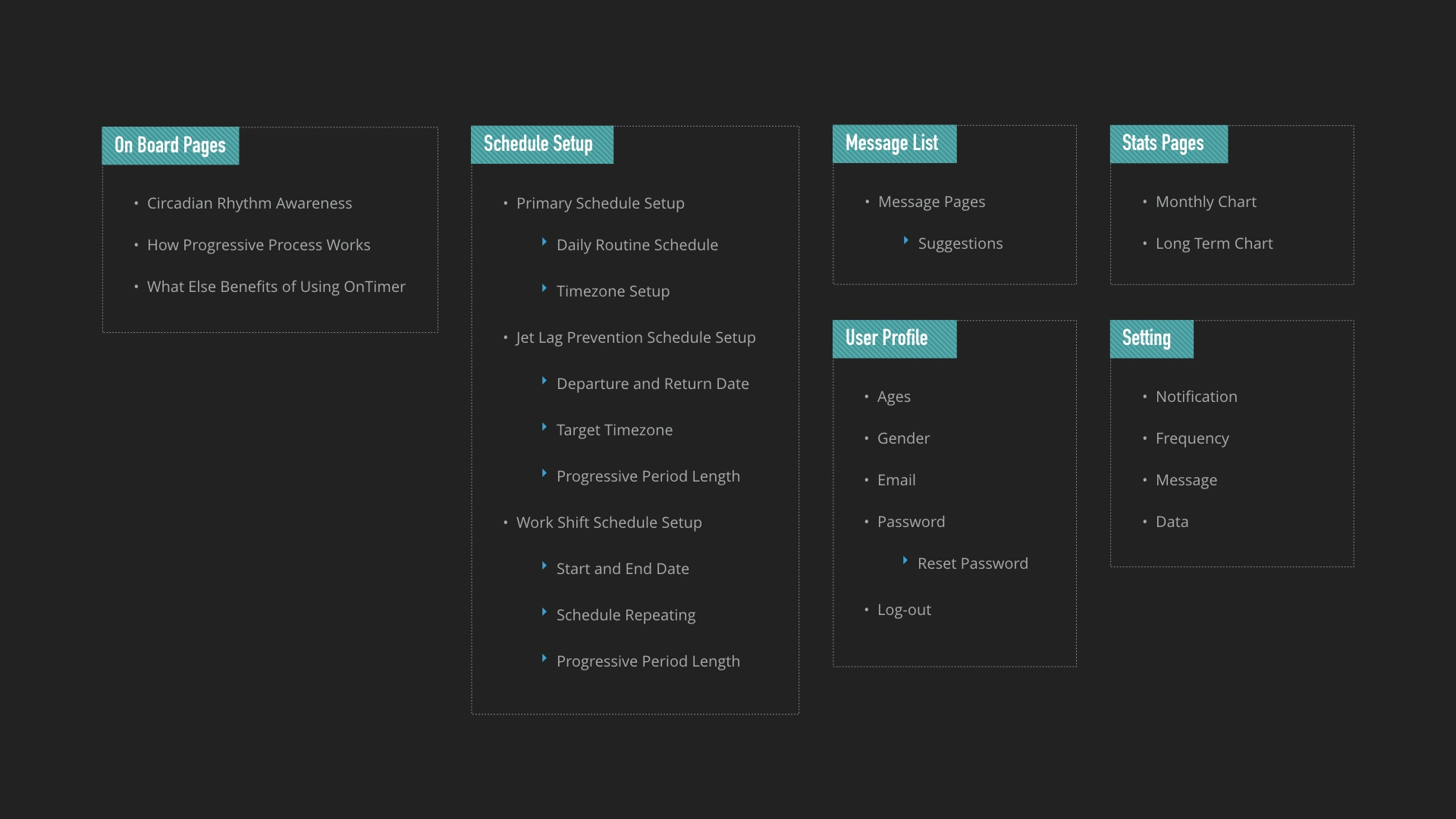 Refined Structure: Feature Overview - showcase image