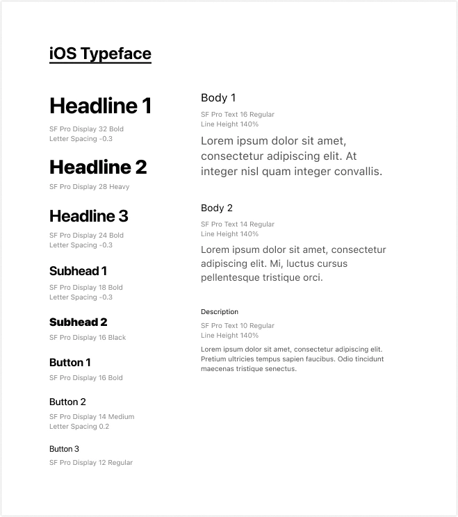 Typography iOS: Design & Prototyping - showcase image